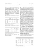 METHODS AND COMPOSITIONS FOR IMPROVING SUGAR TRANSPORT, MIXED SUGAR FERMENTATION, AND PRODUCTION OF BIOFUELS diagram and image