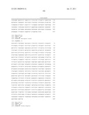 METHODS AND COMPOSITIONS FOR IMPROVING SUGAR TRANSPORT, MIXED SUGAR FERMENTATION, AND PRODUCTION OF BIOFUELS diagram and image