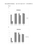 METHODS AND COMPOSITIONS FOR IMPROVING SUGAR TRANSPORT, MIXED SUGAR FERMENTATION, AND PRODUCTION OF BIOFUELS diagram and image