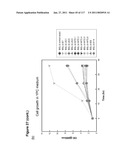 METHODS AND COMPOSITIONS FOR IMPROVING SUGAR TRANSPORT, MIXED SUGAR FERMENTATION, AND PRODUCTION OF BIOFUELS diagram and image