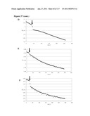 METHODS AND COMPOSITIONS FOR IMPROVING SUGAR TRANSPORT, MIXED SUGAR FERMENTATION, AND PRODUCTION OF BIOFUELS diagram and image