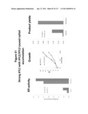 METHODS AND COMPOSITIONS FOR IMPROVING SUGAR TRANSPORT, MIXED SUGAR FERMENTATION, AND PRODUCTION OF BIOFUELS diagram and image