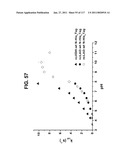 METHODS AND COMPOSITIONS FOR IMPROVING SUGAR TRANSPORT, MIXED SUGAR FERMENTATION, AND PRODUCTION OF BIOFUELS diagram and image