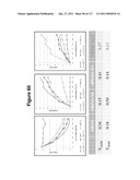 METHODS AND COMPOSITIONS FOR IMPROVING SUGAR TRANSPORT, MIXED SUGAR FERMENTATION, AND PRODUCTION OF BIOFUELS diagram and image