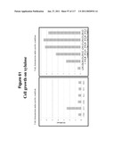 METHODS AND COMPOSITIONS FOR IMPROVING SUGAR TRANSPORT, MIXED SUGAR FERMENTATION, AND PRODUCTION OF BIOFUELS diagram and image