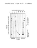 PROCESS FOR THE PRODUCTION OF ALGAL BIOMASS WITH A HIGH LIPID CONTENT diagram and image