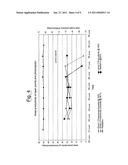 PROCESS FOR THE PRODUCTION OF ALGAL BIOMASS WITH A HIGH LIPID CONTENT diagram and image