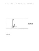 GLYCOSYLATION MARKERS FOR PANCREATITIS, SEPSIS AND PANCREATIC CANCER diagram and image