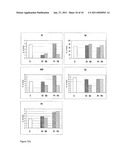 GLYCOSYLATION MARKERS FOR PANCREATITIS, SEPSIS AND PANCREATIC CANCER diagram and image