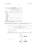 GLYCOSYLATION MARKERS FOR PANCREATITIS, SEPSIS AND PANCREATIC CANCER diagram and image