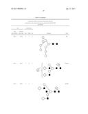 GLYCOSYLATION MARKERS FOR PANCREATITIS, SEPSIS AND PANCREATIC CANCER diagram and image