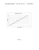 MEASURING LEVELS OF A METABOLITE diagram and image