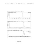 MEASURING LEVELS OF A METABOLITE diagram and image