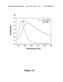 CONVERSION OF JUST-CONTINUOUS METALLIC FILMS TO LARGE PARTICULATE SUBSTRATES FOR METAL-ENHANCED FLUORESCENCE diagram and image