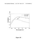 CONVERSION OF JUST-CONTINUOUS METALLIC FILMS TO LARGE PARTICULATE SUBSTRATES FOR METAL-ENHANCED FLUORESCENCE diagram and image