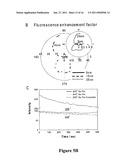 CONVERSION OF JUST-CONTINUOUS METALLIC FILMS TO LARGE PARTICULATE SUBSTRATES FOR METAL-ENHANCED FLUORESCENCE diagram and image