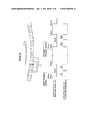 AUTOMATIC ANALYZER diagram and image