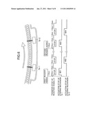 AUTOMATIC ANALYZER diagram and image