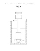 AUTOMATIC ANALYZER diagram and image