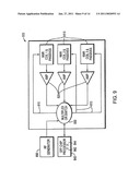 NMR device for detection of analytes diagram and image