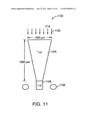 NMR device for detection of analytes diagram and image