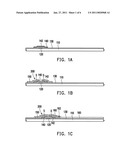 MANUFACTURING PROCESS OF TRANSFLECTIVE PIXEL STRUCTURE diagram and image