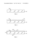 THERMAL PRE-TREATMENT PROCESS FOR SODA LIME GLASS SUBSTRATE FOR THIN FILM PHOTOVOLTAIC MATERIALS diagram and image