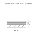 THERMAL PRE-TREATMENT PROCESS FOR SODA LIME GLASS SUBSTRATE FOR THIN FILM PHOTOVOLTAIC MATERIALS diagram and image