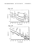 Vapor Deposition Methods for Forming a Metal-Containing Layer on a Substrate diagram and image