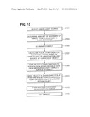 METHOD OF CUTTING A SUBSTRATE, METHOD OF CUTTING A WAFER-LIKE OBJECT, AND METHOD OF MANUFACTURING A SEMICONDUCTOR DEVICE diagram and image