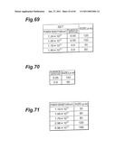 METHOD OF CUTTING A SUBSTRATE, METHOD OF CUTTING A WAFER-LIKE OBJECT, AND METHOD OF MANUFACTURING A SEMICONDUCTOR DEVICE diagram and image