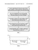 METHODS FOR FABRICATING SEMICONDUCTOR DEVICES INCLUDING AZEOTROPIC DRYING PROCESSES diagram and image