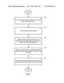 REDUCING TWISTING IN ULTRA-HIGH ASPECT RATIO DIELECTRIC ETCH diagram and image