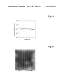 COMPOSITION FOR MANUFACTURING SIO2 RESIST LAYERS AND METHOD OF ITS USE diagram and image