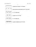 COMPOSITION FOR MANUFACTURING SIO2 RESIST LAYERS AND METHOD OF ITS USE diagram and image