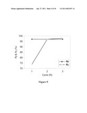 Shape Memory Elastomeric Composites and Method of Manufacturing diagram and image