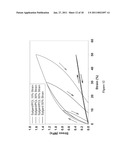 Shape Memory Elastomeric Composites and Method of Manufacturing diagram and image