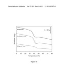 Shape Memory Elastomeric Composites and Method of Manufacturing diagram and image