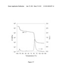 Shape Memory Elastomeric Composites and Method of Manufacturing diagram and image