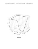 Shape Memory Elastomeric Composites and Method of Manufacturing diagram and image