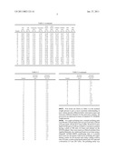 Multi-functional polishing pad diagram and image