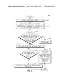 METHOD AND APPARATUS FOR MONITORING FOR A RADIO LINK FAILURE diagram and image