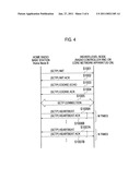 MOBILE COMMUNICATION METHOD AND MOBILE COMMUNICATION SYSTEM diagram and image