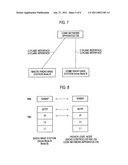 MOBILE COMMUNICATION METHOD AND MOBILE COMMUNICATION SYSTEM diagram and image