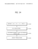 APPARATUS AND METHOD OF DETERMINING MOBILITY STATE IN WIRELESS COMMUNICATION SYSTEM diagram and image