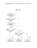 APPARATUS AND METHOD OF DETERMINING MOBILITY STATE IN WIRELESS COMMUNICATION SYSTEM diagram and image