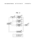 WIRELESS COMMUNICATION DEVICE AND COMMUNICATION METHOD OF WIRELESS COMMUNICATION DEVICE diagram and image