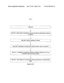 SYSTEM AND METHOD FOR SELECTIVELY ACTIVATING A COMMUNICATION DEVICE diagram and image