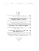 Apparatus for Metabolic Training Load, Mechanical Stimulus, and Recovery Time Calculation diagram and image