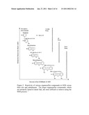 Adsorbents for Organosulfur Compound Removal from Fluids diagram and image